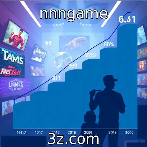 Crescimento das vendas de jogos digitais impacta o mercado